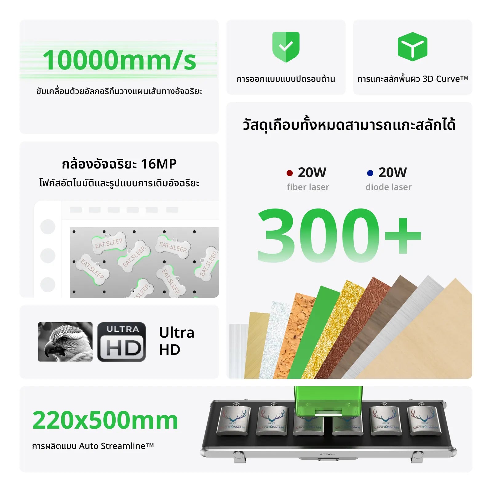xTool F1 Ultra: Fiber + Diode Laser Engraver